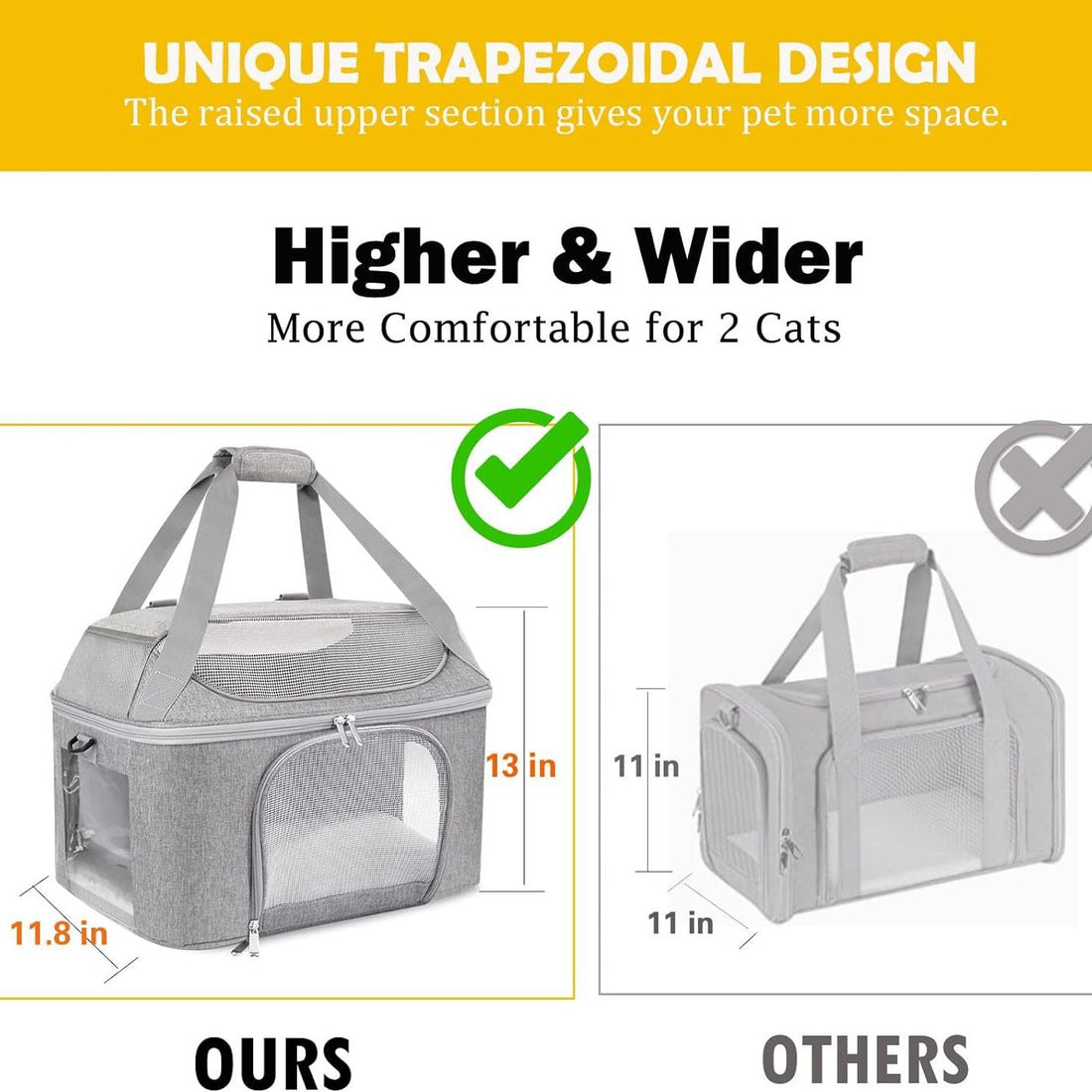 Breathable Portable Backpack Pet Carrier For Travel